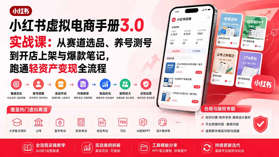 (20054期)小红书虚拟电商手册3.0实战课:从赛道选品、养号测号到开店上架与爆款笔记,跑通轻资产变现全流程网创吧-网创项目资源站-副业项目-创业项目-搞钱项目网创吧