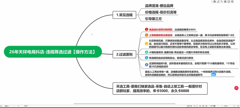 (19767期)2026抖店运营新课|8月更新|不动销起店+商品卡爆发|达人玩法+店群批量复制|轻松玩转抖音小店全域流量网创吧-网创项目资源站-副业项目-创业项目-搞钱项目网创吧