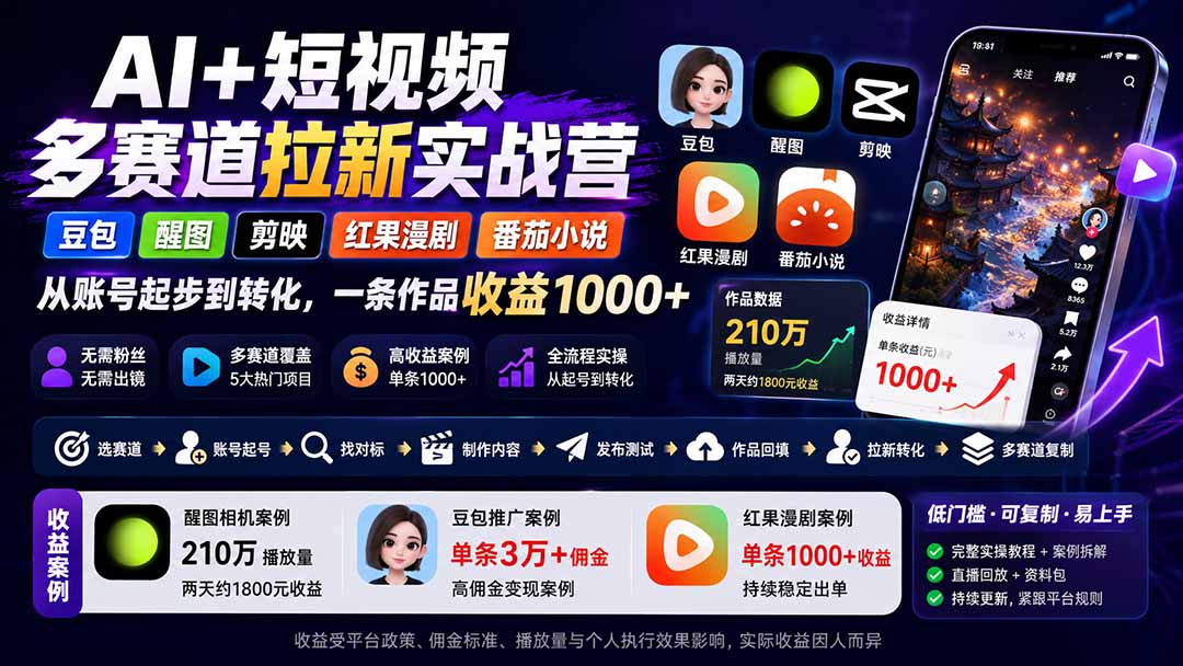 (20142期)AI+短视频多赛道拉新实战营:豆包+醒图+剪映+红果漫剧+番茄小说,从账号起步到转化,一条作品收益1000+网创吧-网创项目资源站-副业项目-创业项目-搞钱项目网创吧