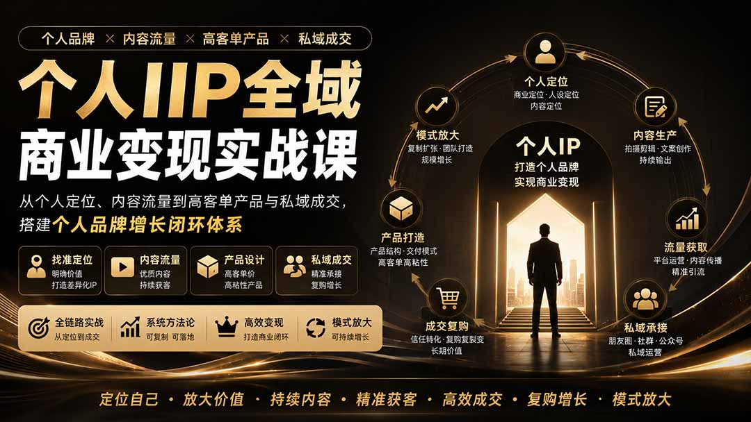 （20024期）个人IIP全域商业变现实战课 (无水印)：从个人定位、内容流量到高客单产品与私域成交，搭建个人品牌增长闭环体系网创吧-网创项目资源站-副业项目-创业项目-搞钱项目网创吧
