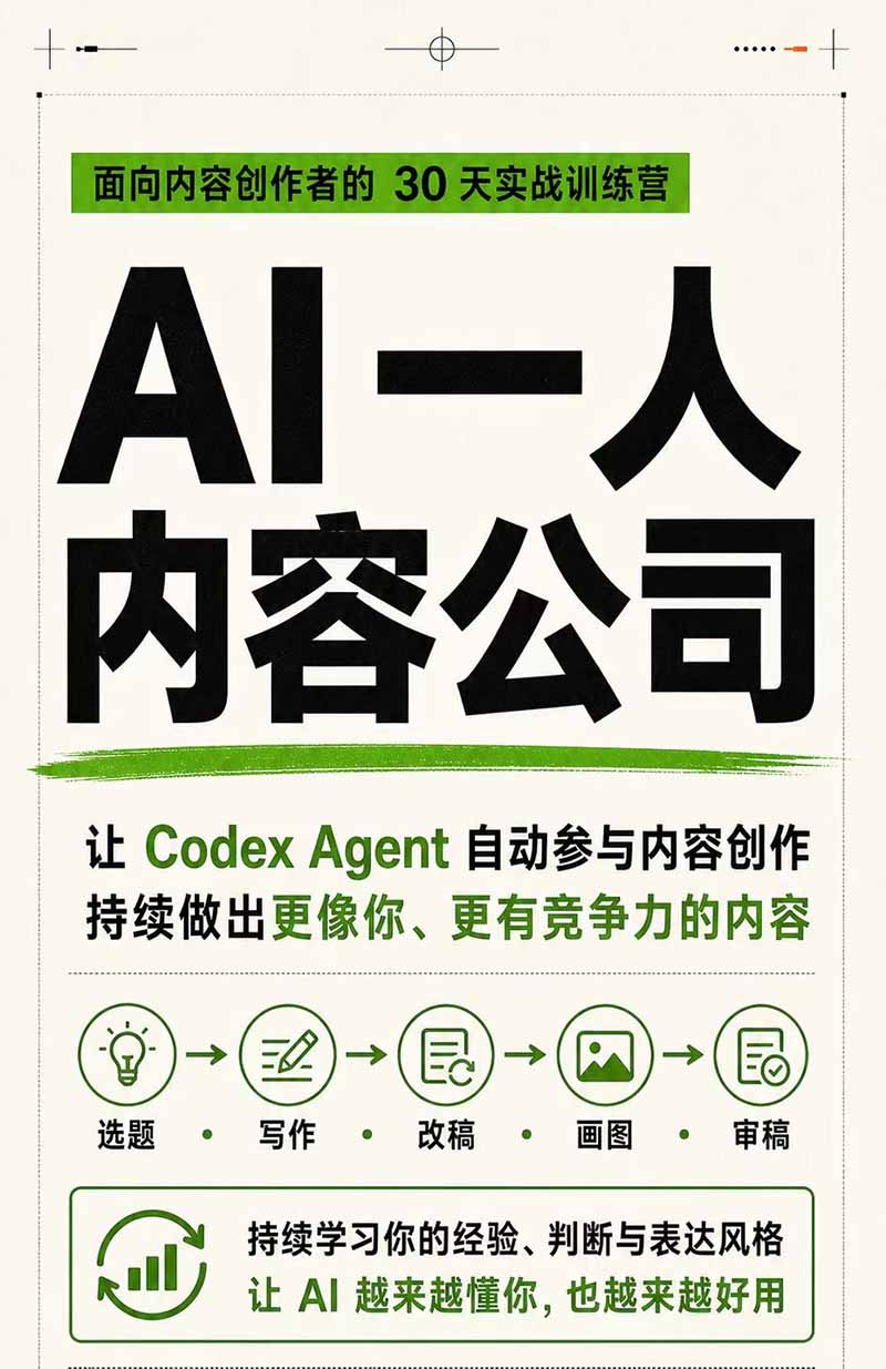 (19812期)AI一人公司|30天实战训练营;Codex Agent自动参与创作全流程,内容流量变现完整实战教学网创吧-网创项目资源站-副业项目-创业项目-搞钱项目网创吧