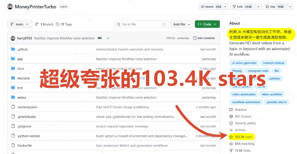 (19896期)Github上 103.4k stars 项目!AI自动生成短视频工具,输入主题即可生成文案配音字幕 MoneyPrinterTurbo网创吧-网创项目资源站-副业项目-创业项目-搞钱项目网创吧