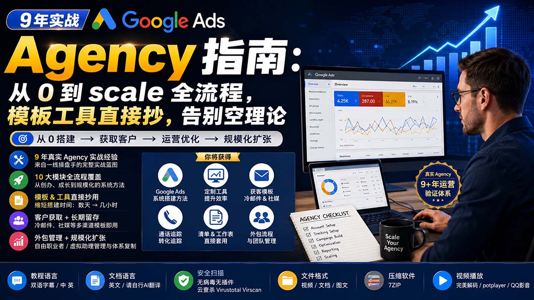 (20139期)9 年实战 Google Ads Agency 指南:从 0 到 scale 全流程,模板工具直接抄,告别空理论【原创双语字幕】网创吧-网创项目资源站-副业项目-创业项目-搞钱项目网创吧