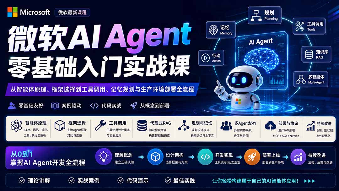 (19977期)微软AI Agent零基础入门实战课:从智能体原理、框架选择到工具调用、记忆规划与生产环境部署全流程网创吧-网创项目资源站-副业项目-创业项目-搞钱项目网创吧