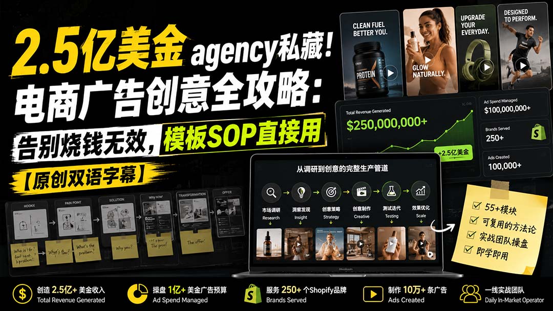 (20170期)2.5亿美金agency私藏!电商广告创意全攻略:告别烧钱无效,模板SOP直接用【原创双语字幕】网创吧-网创项目资源站-副业项目-创业项目-搞钱项目网创吧