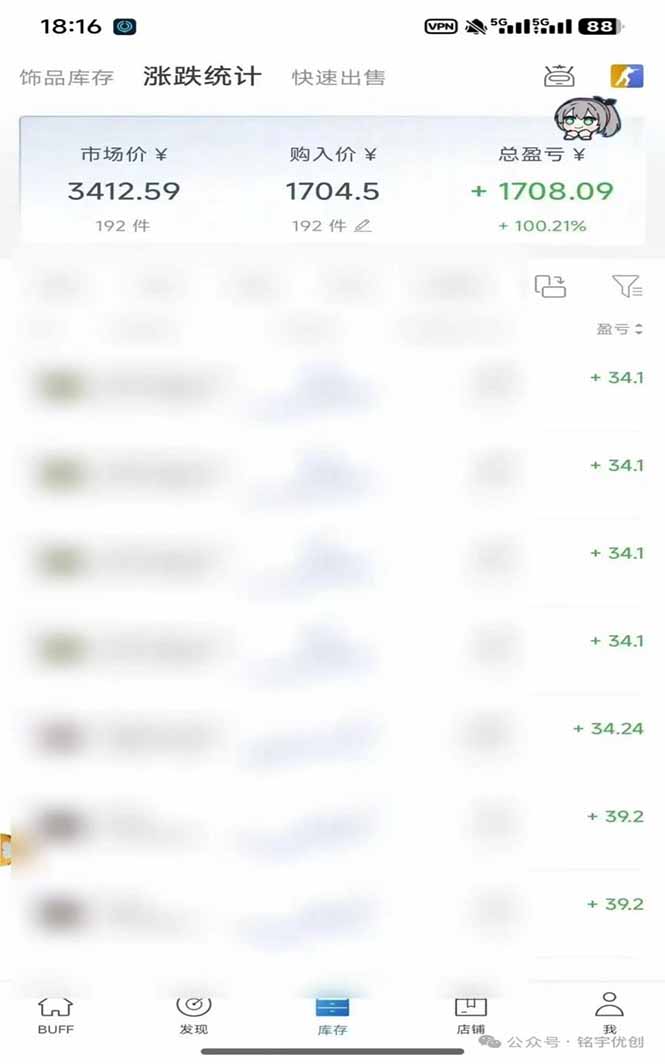 (19918期)steam搬砖,倒卖cs2饰品,达到月化20%+的收益,真正的靠谱可落地长期项目网创吧-网创项目资源站-副业项目-创业项目-搞钱项目网创吧