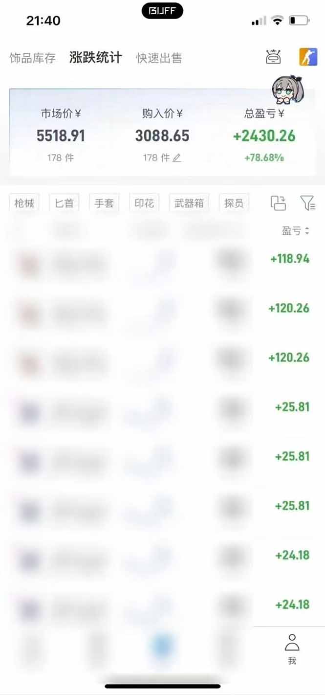 (19918期)steam搬砖,倒卖cs2饰品,达到月化20%+的收益,真正的靠谱可落地长期项目网创吧-网创项目资源站-副业项目-创业项目-搞钱项目网创吧