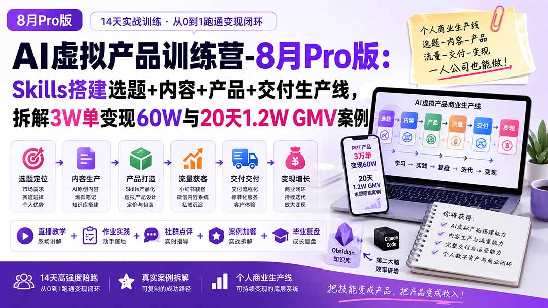 (20137期)AI虚拟产品训练营-8月Pro版-更新:Skills搭建选题+内容+产品+交付生产线,拆解3W单变现60W与20天1.2W GMV案例网创吧-网创项目资源站-副业项目-创业项目-搞钱项目网创吧