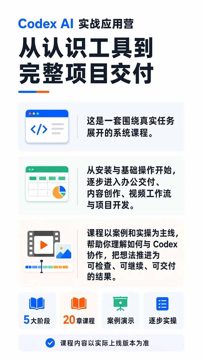 (19854期)Codex AI实战应用营从工具到项目交付;五大阶段二十章内容案例实操为主线,系统掌握Codex全栈实战能力网创吧-网创项目资源站-副业项目-创业项目-搞钱项目网创吧