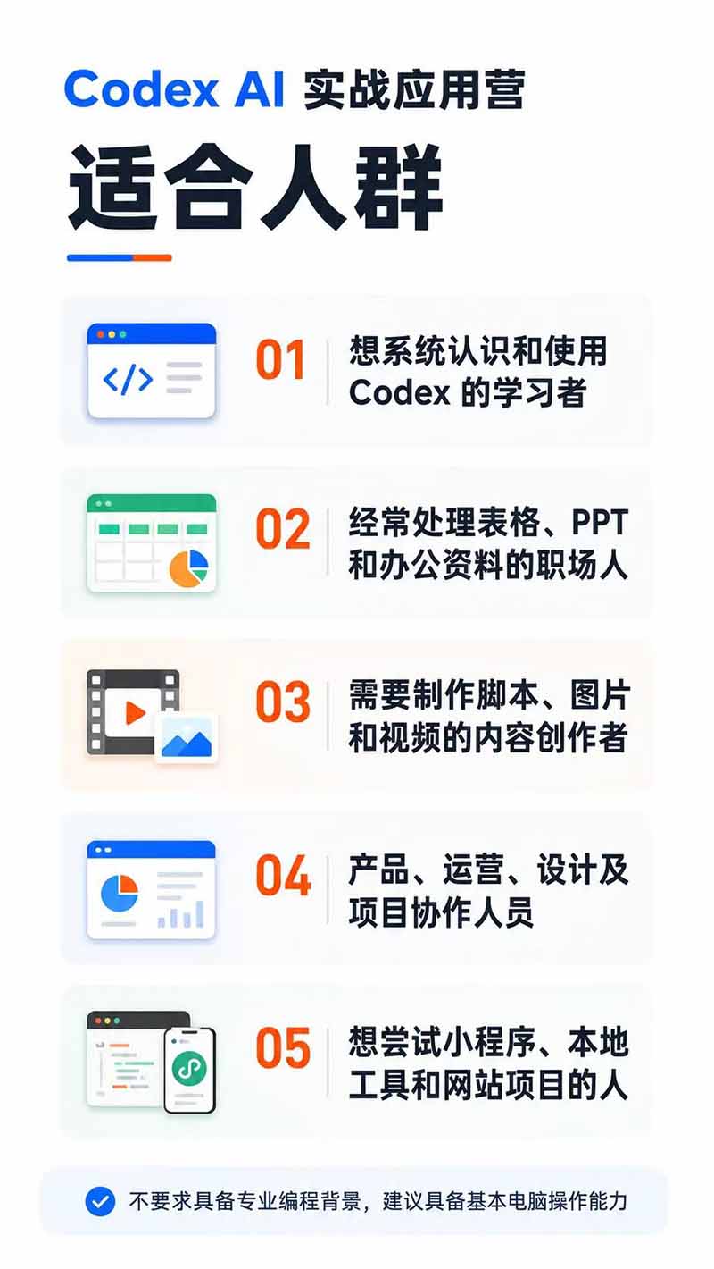 (19854期)Codex AI实战应用营从工具到项目交付;五大阶段二十章内容案例实操为主线,系统掌握Codex全栈实战能力网创吧-网创项目资源站-副业项目-创业项目-搞钱项目网创吧