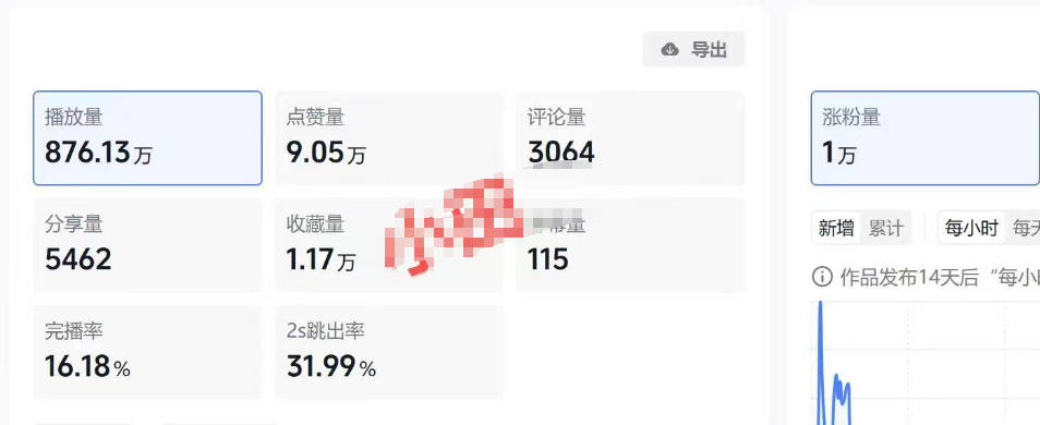 (19648期)30W粉博主亲授AI农村治愈动画短视频赛道变现:60条作品起号×单条涨粉1W+×极易进精选+伙伴计划,稳定收益×日入400+网创吧-网创项目资源站-副业项目-创业项目-搞钱项目网创吧