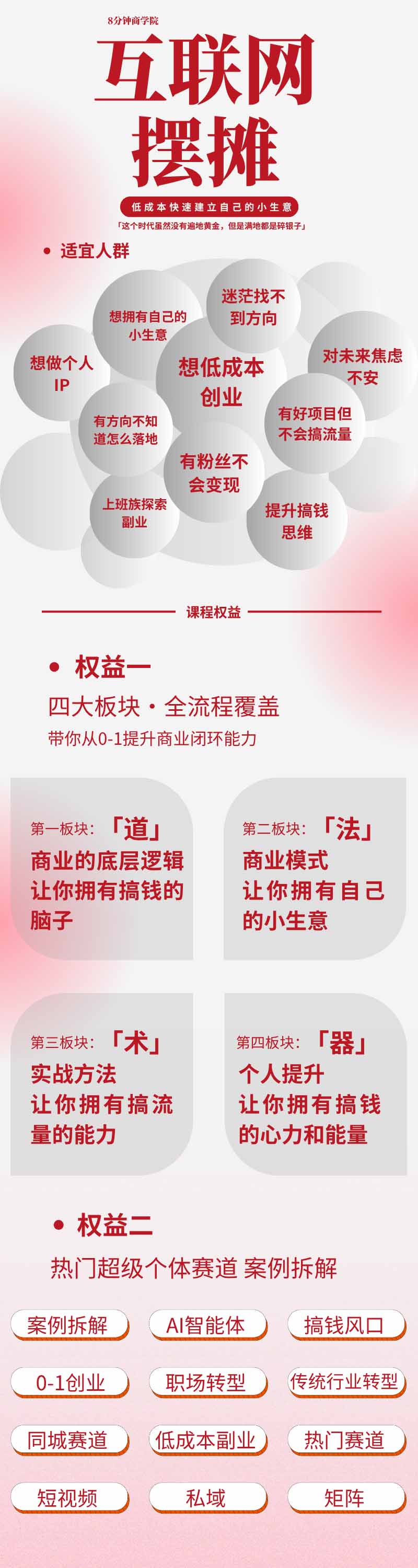 (19738期)AI+新个体创业必修课|道法术器|商业逻辑·小红书流量·AI智能体|低成本打造个人变现小生意全套教学网创吧-网创项目资源站-副业项目-创业项目-搞钱项目网创吧