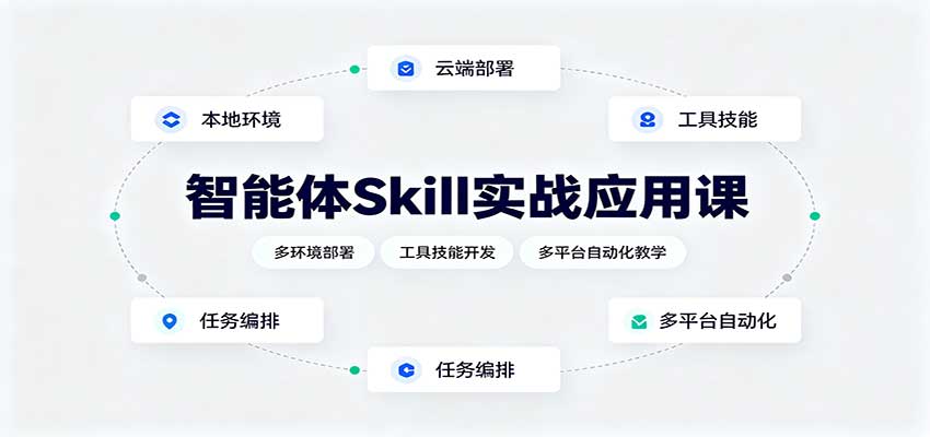 智能体Skill实战应用课:多环境部署,工具技能开发,多平台自动化教学网创吧-网创项目资源站-副业项目-创业项目-搞钱项目网创吧