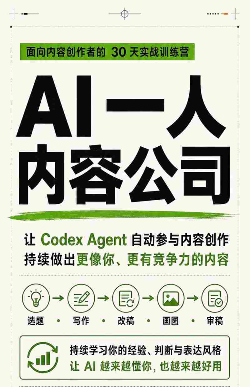 AI一人内容公司30天实战训练营,让Codex Agent自动参与内容创作持续做出更像你、更有竞争力的内容网创吧-网创项目资源站-副业项目-创业项目-搞钱项目网创吧