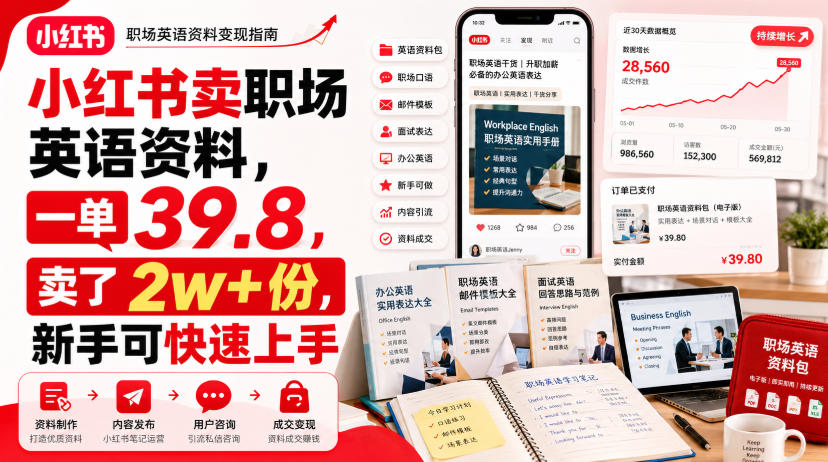 小红书卖职场英语资料,一单39.8,卖了2w+份,新手可快速上手网创吧-网创项目资源站-副业项目-创业项目-搞钱项目网创吧