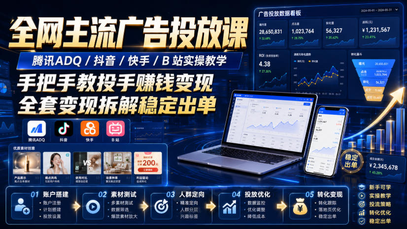 全网主流广告投放课,腾讯ADQ / 抖音 / 快手 / B 站实操教学,手把手教投手赚钱变现,全套变现拆解稳定出单网创吧-网创项目资源站-副业项目-创业项目-搞钱项目网创吧