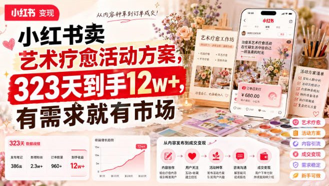 小红书卖艺术疗愈活动方案,323天到手12w+,有需求就有市场网创吧-网创项目资源站-副业项目-创业项目-搞钱项目网创吧