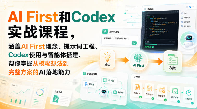 AI First和Codex实战课,涵盖AI First理念、提示词工程、Codex使用与智能体搭建,掌握从模糊想法到完整方案的AI落地能力网创吧-网创项目资源站-副业项目-创业项目-搞钱项目网创吧