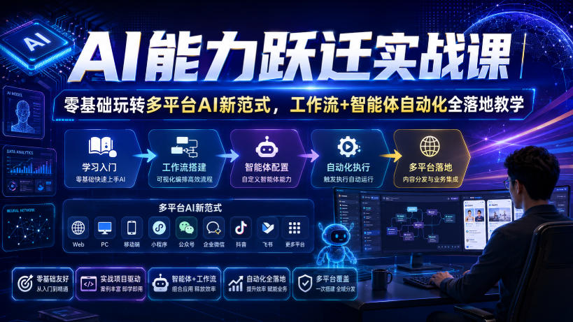 AI能力跃迁实战课|零基础玩转多平台AI新范式,工作流+智能体自动化全落地教学网创吧-网创项目资源站-副业项目-创业项目-搞钱项目网创吧