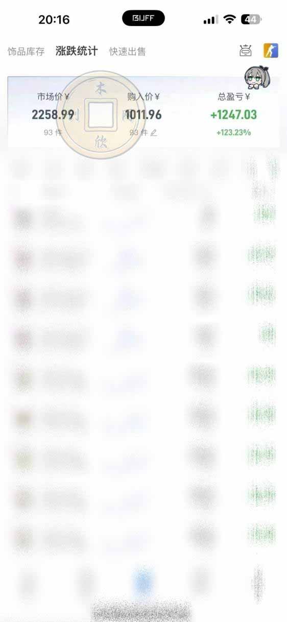 (20402期)CS2饰品搬砖,每轮收益为采购本金的10%+,综合月化为20-30%,稳健型副业网创吧-网创项目资源站-副业项目-创业项目-搞钱项目网创吧