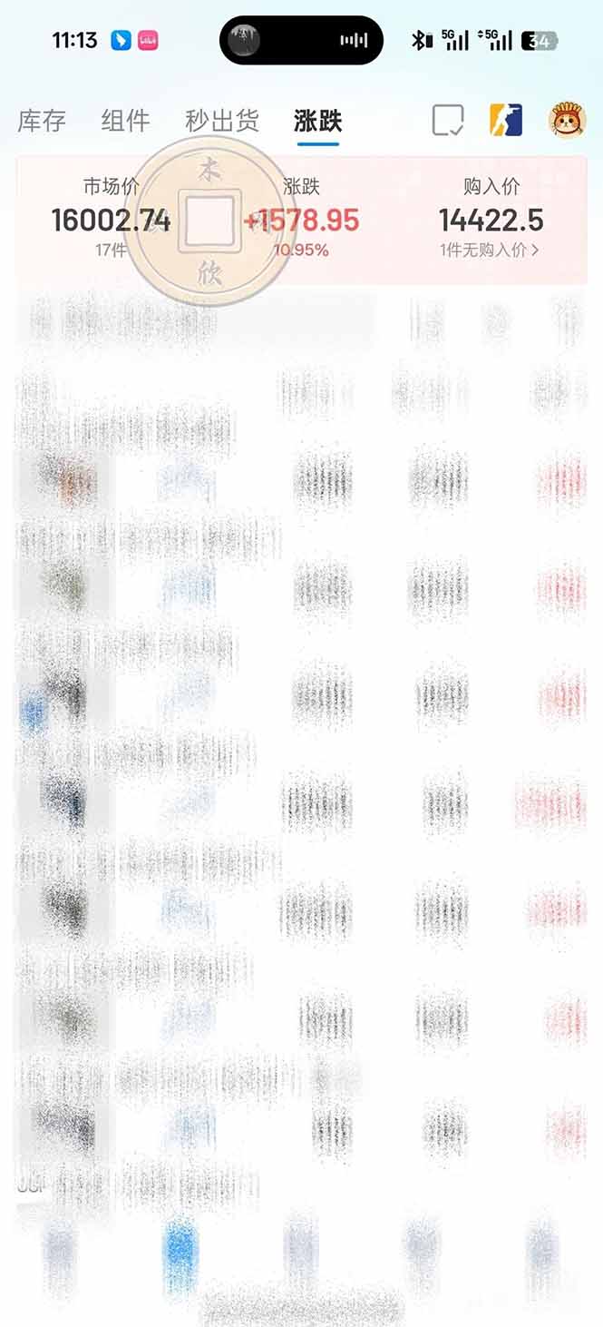 (20402期)CS2饰品搬砖,每轮收益为采购本金的10%+,综合月化为20-30%,稳健型副业网创吧-网创项目资源站-副业项目-创业项目-搞钱项目网创吧