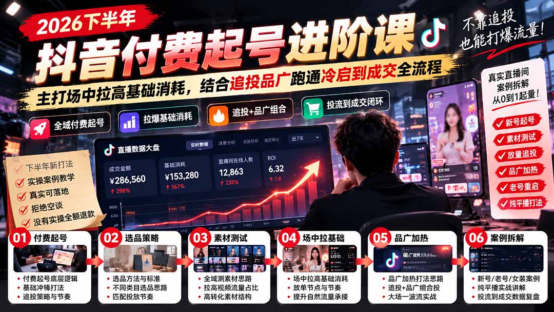 (20671期)2026下半年抖音付费起号进阶课:主打场中拉高基础消耗,结合追投品广跑通冷启到成交全流程网创吧-网创项目资源站-副业项目-创业项目-搞钱项目网创吧