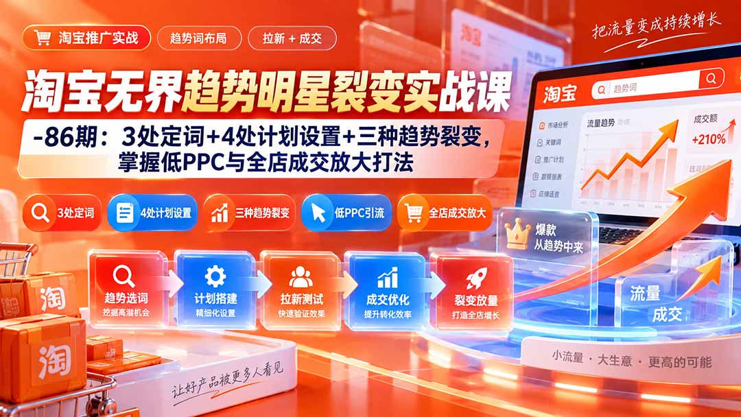 (20320期)淘宝无界趋势明星裂变实战课-86期:3处定词+4处计划设置+三种趋势裂变,掌握低PPC与全店成交放大打法网创吧-网创项目资源站-副业项目-创业项目-搞钱项目网创吧