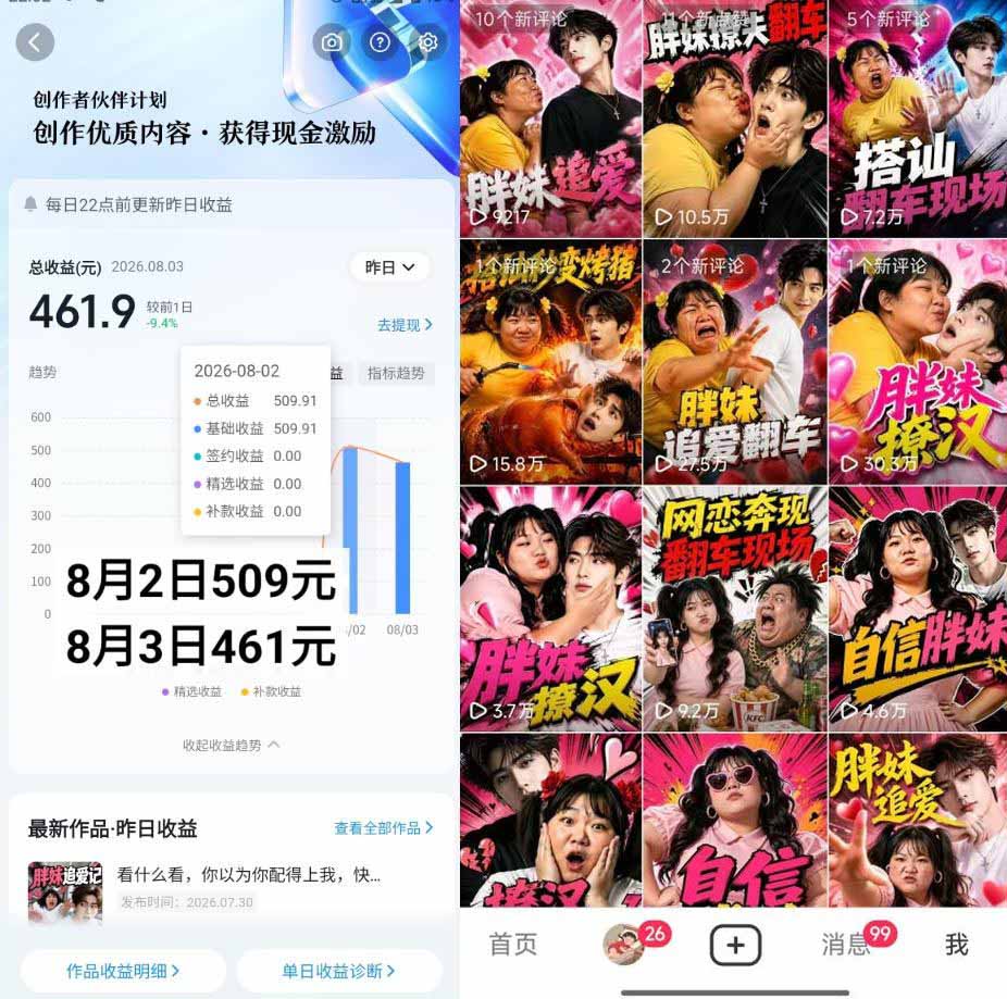 (20489期)抖音AI胖妹历险记实战课:从剧情构思、AI画面到短视频成片,伙伴计划+视频分成+收徒+商单变现,日赚500+网创吧-网创项目资源站-副业项目-创业项目-搞钱项目网创吧