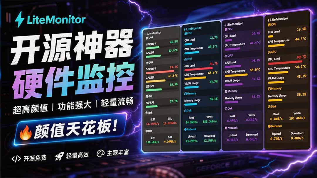 （20245期）Github超过3.3K Stars！电脑桌面硬件监控工具，界面好看又好用，实时CPU/GPU/网速实时显示 LiteMonitor网创吧-网创项目资源站-副业项目-创业项目-搞钱项目网创吧