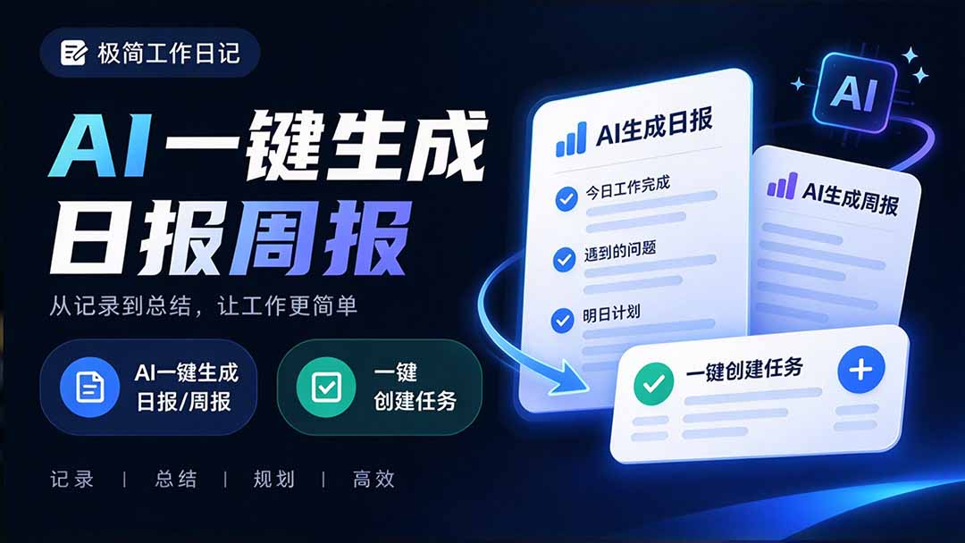 (20697期)天天写日报周报写到头疼?截图一键选屏幕内容,AI 自动把它变成结构化任务,极简工作日记网创吧-网创项目资源站-副业项目-创业项目-搞钱项目网创吧
