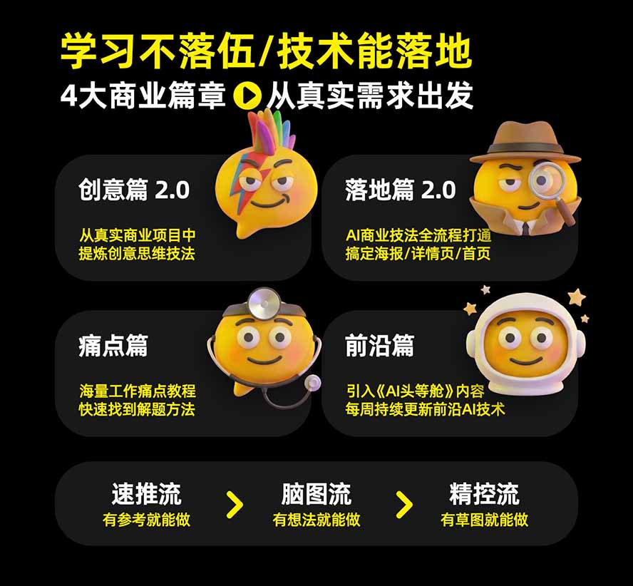 (20284期)电商头等舱AI设计全能进阶2026新课:PS+即梦+Nano Banana+ComfyUI,从产品精修到详情页全案设计网创吧-网创项目资源站-副业项目-创业项目-搞钱项目网创吧