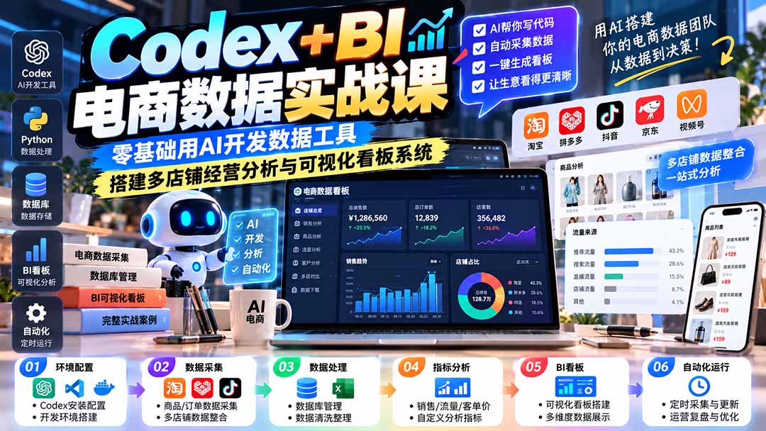 (20665期)Codex+BI电商数据实战课:零基础用AI开发数据工具,搭建多店铺经营分析与可视化看板系统网创吧-网创项目资源站-副业项目-创业项目-搞钱项目网创吧
