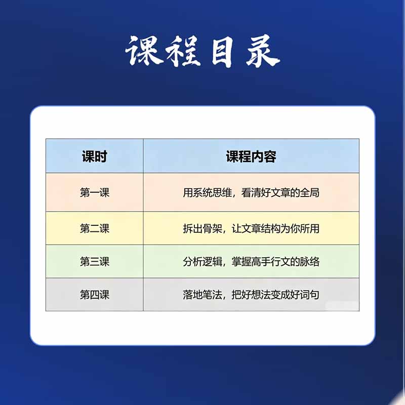(20271期)15天爆文拆解写作实战训练营:从看懂好文章到拆出结构逻辑,再到模仿高手笔法,建立系统写作方法体系网创吧-网创项目资源站-副业项目-创业项目-搞钱项目网创吧