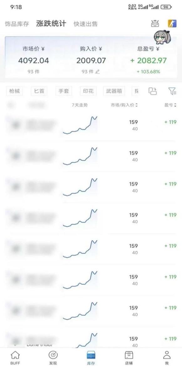(20275期)Steam搬砖,每轮收益为本金的20-80%,平均每天仅需半小时,新人轻松上手网创吧-网创项目资源站-副业项目-创业项目-搞钱项目网创吧