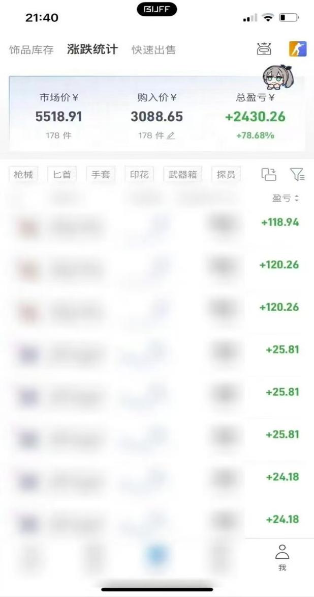 (20275期)Steam搬砖,每轮收益为本金的20-80%,平均每天仅需半小时,新人轻松上手网创吧-网创项目资源站-副业项目-创业项目-搞钱项目网创吧