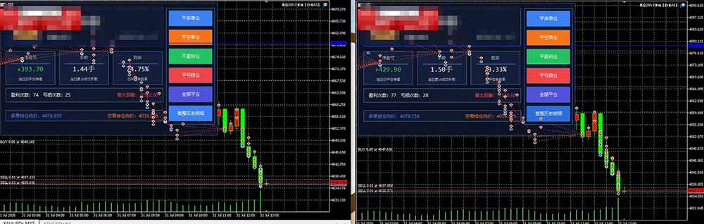 (20433期)AI智投EA量化训练营【第三期】,多策略智投+防爆技术+趋势分析 ,轻松上手,矩阵放大,长期稳定。网创吧-网创项目资源站-副业项目-创业项目-搞钱项目网创吧