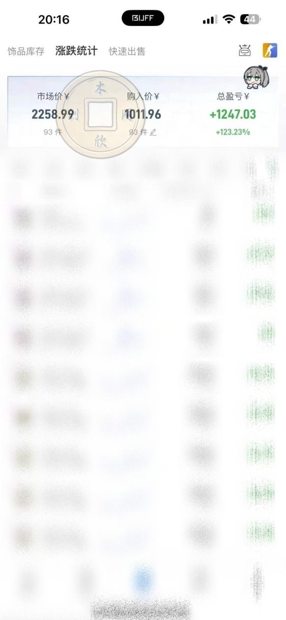 （20580期）CS2饰品搬砖，每轮收益为采购本金的10-100%+，最强搬砖型副业，steam搬砖网创吧-网创项目资源站-副业项目-创业项目-搞钱项目网创吧