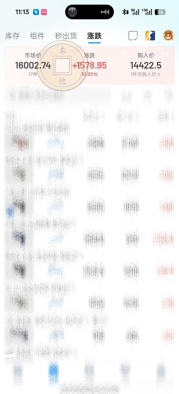 （20580期）CS2饰品搬砖，每轮收益为采购本金的10-100%+，最强搬砖型副业，steam搬砖网创吧-网创项目资源站-副业项目-创业项目-搞钱项目网创吧