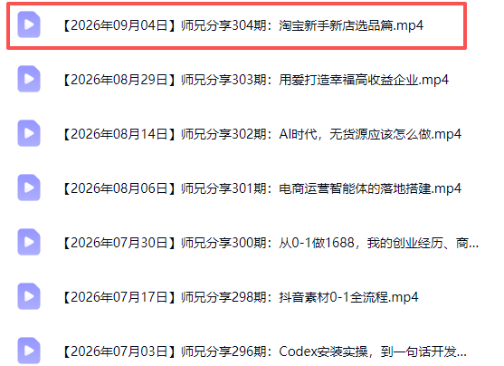 (20347期)电商圈多年实战干货-更新2026:多位资深师兄实战干货/覆盖全域平台,中小卖家可复制的盈利指南网创吧-网创项目资源站-副业项目-创业项目-搞钱项目网创吧