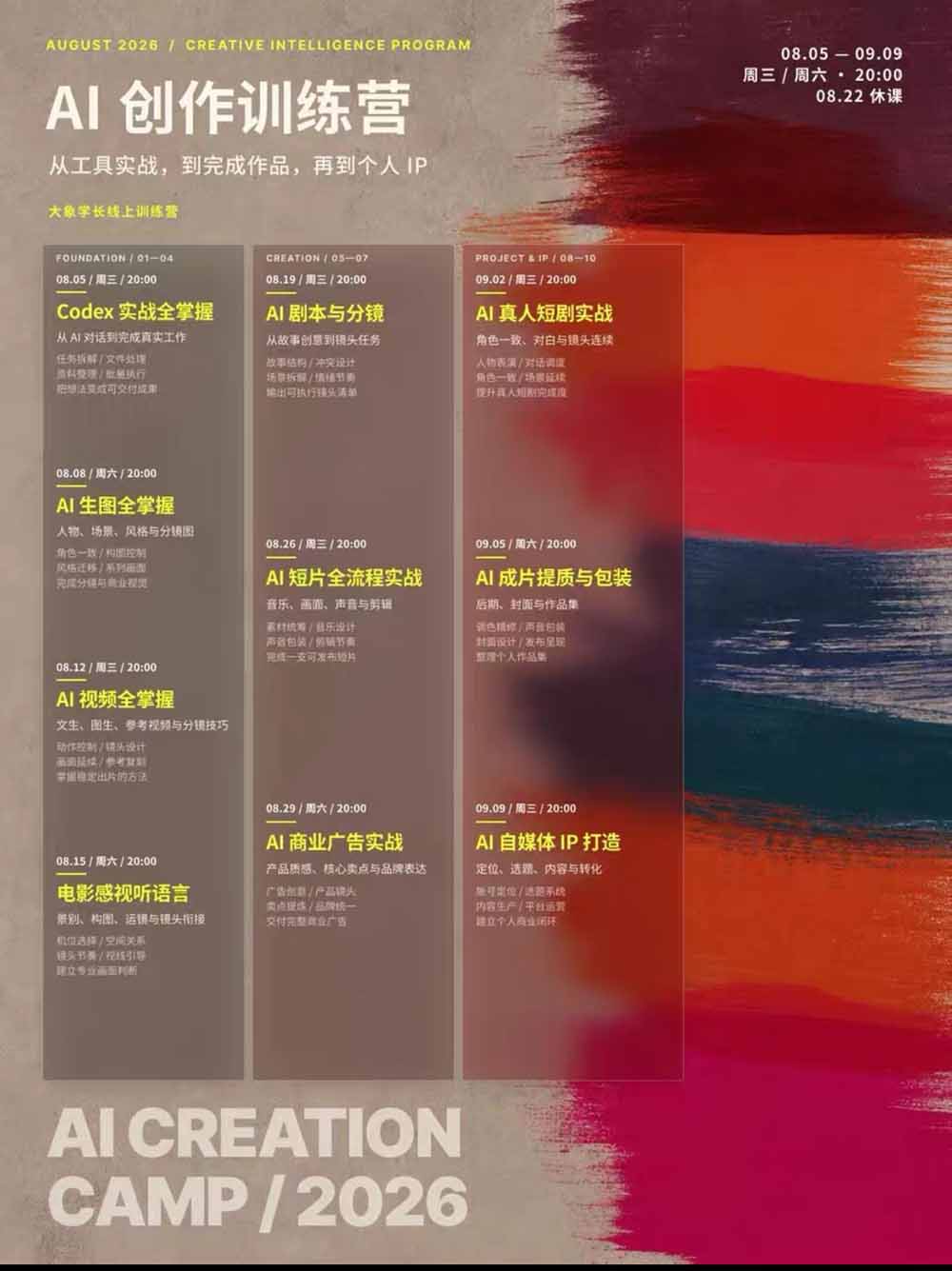 (20348期)AI+创作训练营26年第5期-更新:从Codex、AI生图视频到剧本分镜与电影感短片,跑通个人IP商业闭环网创吧-网创项目资源站-副业项目-创业项目-搞钱项目网创吧