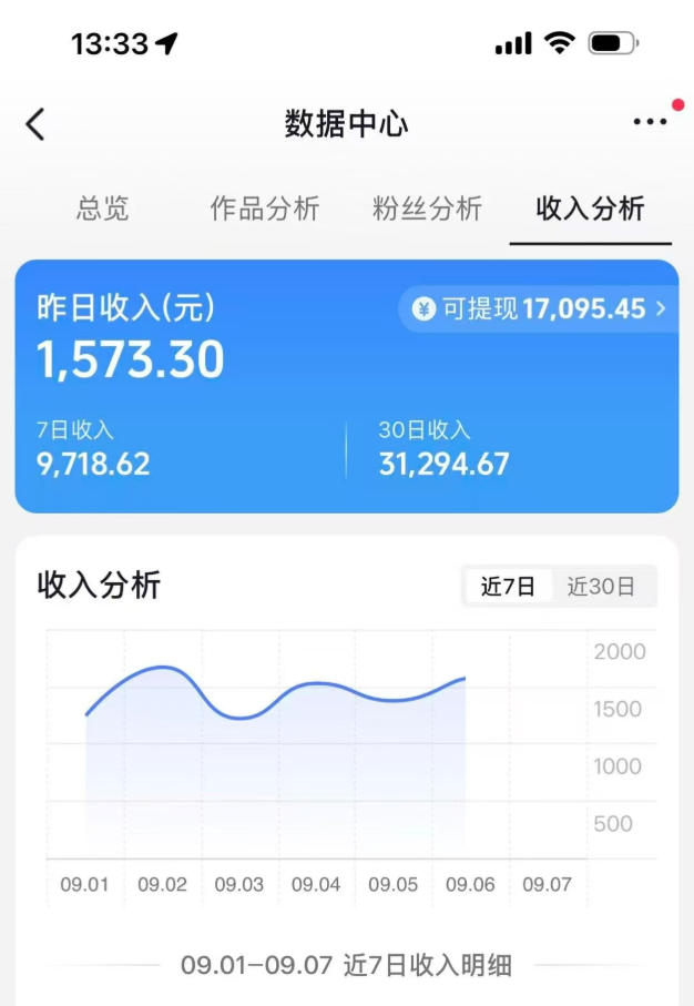 (20687期)【无水印】抖音10W粉博主同款赛道AI光头强语录:AI生成+配音字幕+视频剪辑,手机电脑20分钟快速出片,日入1K+玩法网创吧-网创项目资源站-副业项目-创业项目-搞钱项目网创吧