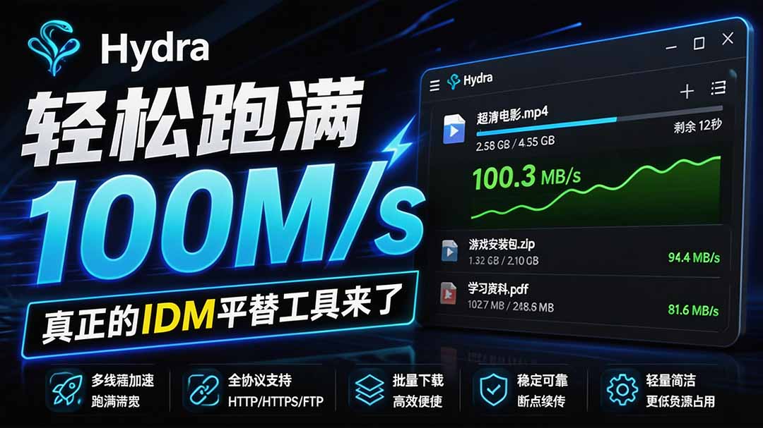 (20350期)轻松跑满100M/s,真正的IDM平替工具来了,开源多线程器,支持浏览器拓展,一键智能加速 Hydra Download Manager网创吧-网创项目资源站-副业项目-创业项目-搞钱项目网创吧