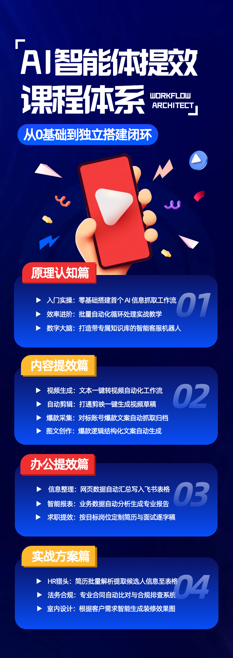 (20260期)AI智能体提效全流程实战课:从零搭建工作流、知识库到内容自动化,掌握办公提效与行业AI应用完整闭环网创吧-网创项目资源站-副业项目-创业项目-搞钱项目网创吧