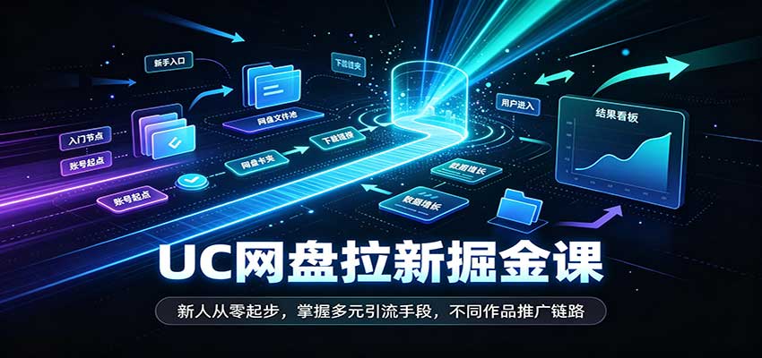 UC网盘拉新掘金课:新人从零起步,掌握多元引流手段,不同作品推广链路网创吧-网创项目资源站-副业项目-创业项目-搞钱项目网创吧