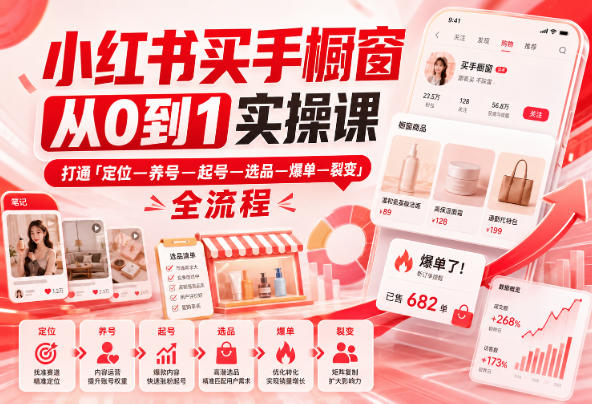 小红书买手橱窗从0到1实操课,打通「定位—养号—起号—选品—爆单—裂变」全流程网创吧-网创项目资源站-副业项目-创业项目-搞钱项目网创吧