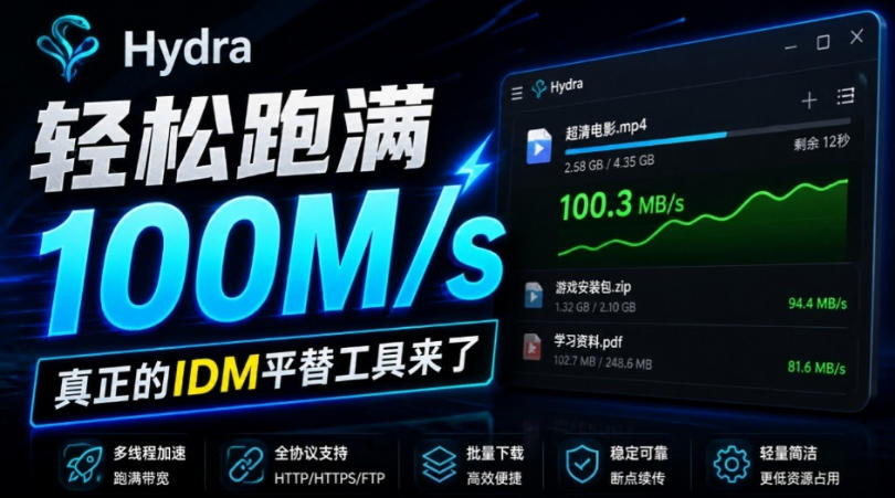 轻松跑满100M/s,真正的IDM平替工具来了,开源多线程器,支持浏览器拓展,一键智能加速Hydra Download Manager网创吧-网创项目资源站-副业项目-创业项目-搞钱项目网创吧