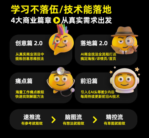 电商头等舱2026新课,当AI把执行变得廉价,理解真实商业需求,将成为价值核心网创吧-网创项目资源站-副业项目-创业项目-搞钱项目网创吧