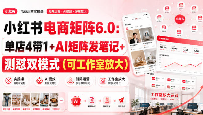 小红书电商矩阵6.0:单店4带1+AI矩阵发笔记+测怼双模式(可工作室放大)网创吧-网创项目资源站-副业项目-创业项目-搞钱项目网创吧