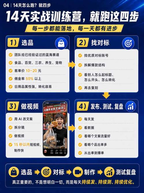 视频号Ai爆品带货,不露脸、不直播、不买样品、不开店、不发货,AI做视频也能带货,轻松单日佣金1k+网创吧-网创项目资源站-副业项目-创业项目-搞钱项目网创吧