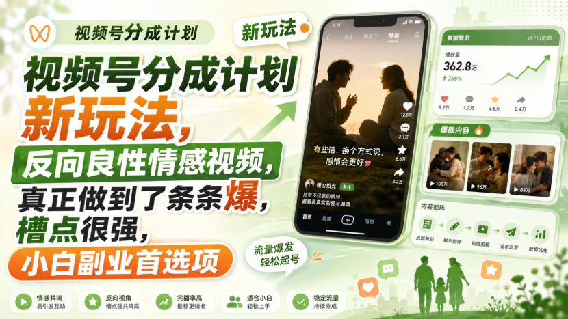 视频号分成计划新玩法,反向良性情感视频,真正做到了条条爆,槽点很强,小白副业首选项网创吧-网创项目资源站-副业项目-创业项目-搞钱项目网创吧